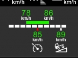 Scania Active Prediction - dane z GPS - prędkość