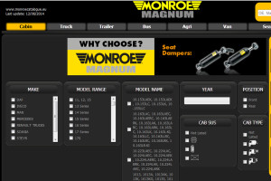 Nowy katalog elektroniczny Monroe Magnum