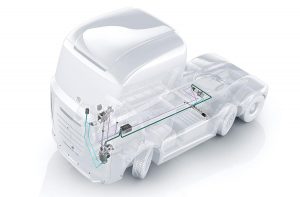 Bosch prezentuje nowe układy kierownicze Servotwin