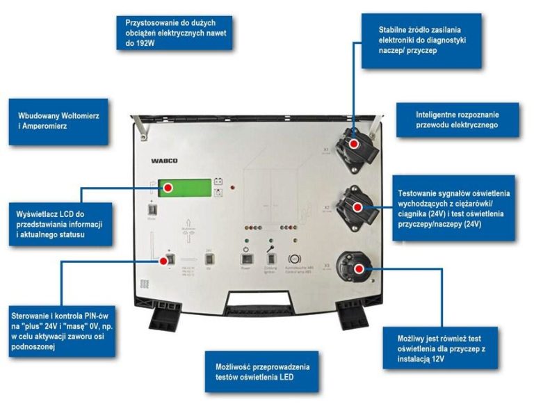 Wabco optilink как подключиться к wifi