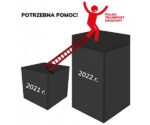 Pakiet dla polskiego transportu drogowego - propozycja branży dla Premiera