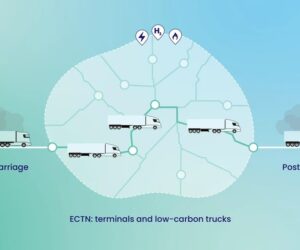 CEVA Logistics, ENGIE i SANEF razem na rzecz dekarbonizacji transportu drogowego