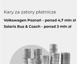 Wysokie kary dla Volkswagena i Solaris Bus & Coach